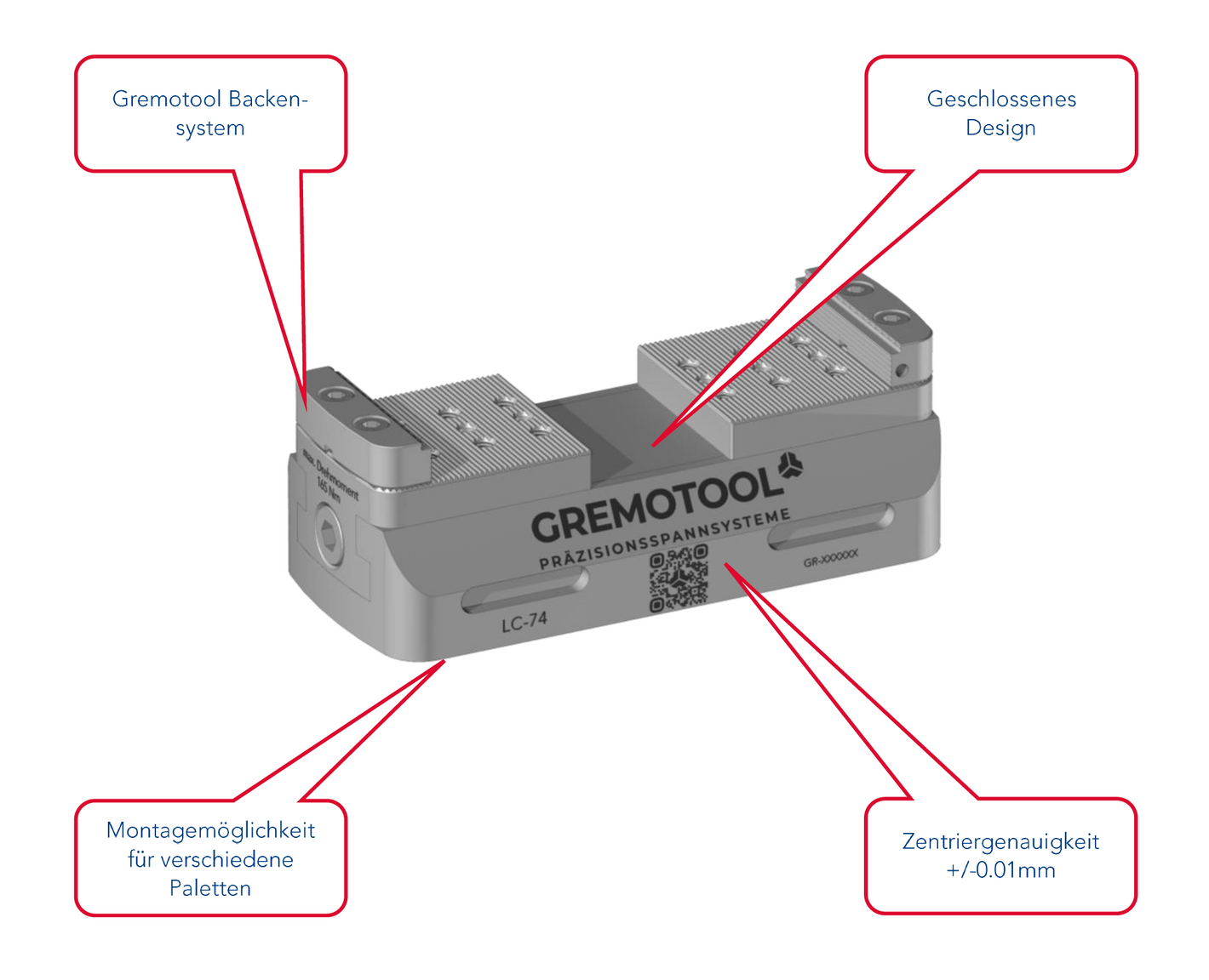 Präzisionsspannsystem LC Baureihe Vorteile