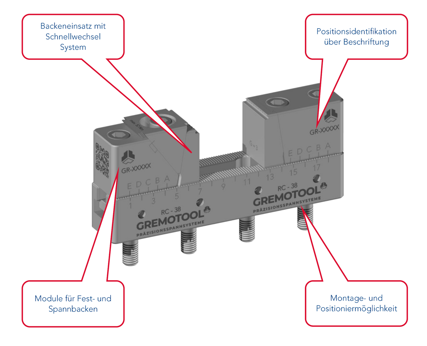 Präzisionsspannsystem RC Baureihe Vorteile
