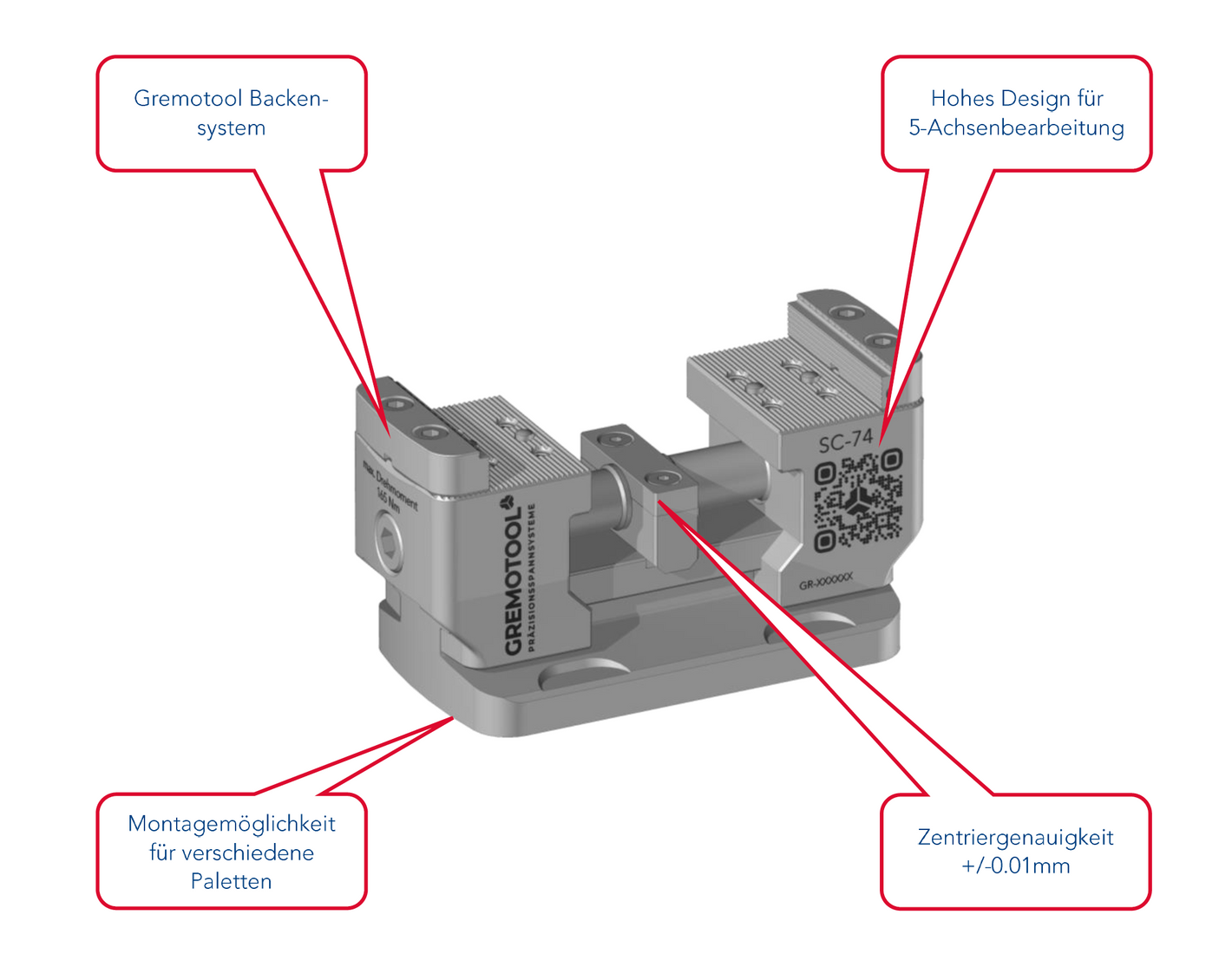 Präzisionsspannsystem SC Baureihe Vorteile